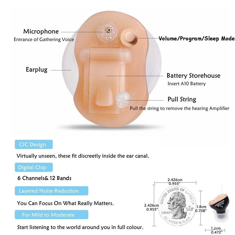 Portable CIC Digital Invisible Hearing Aid B25 - MEDIJIX