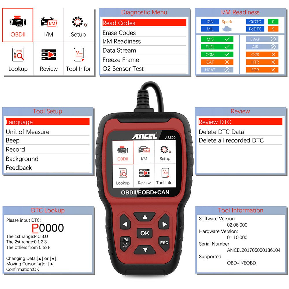 Use Professional Car Scanner Engine Diagnostic Tool Code Reader Multi - language - MEDIJIX